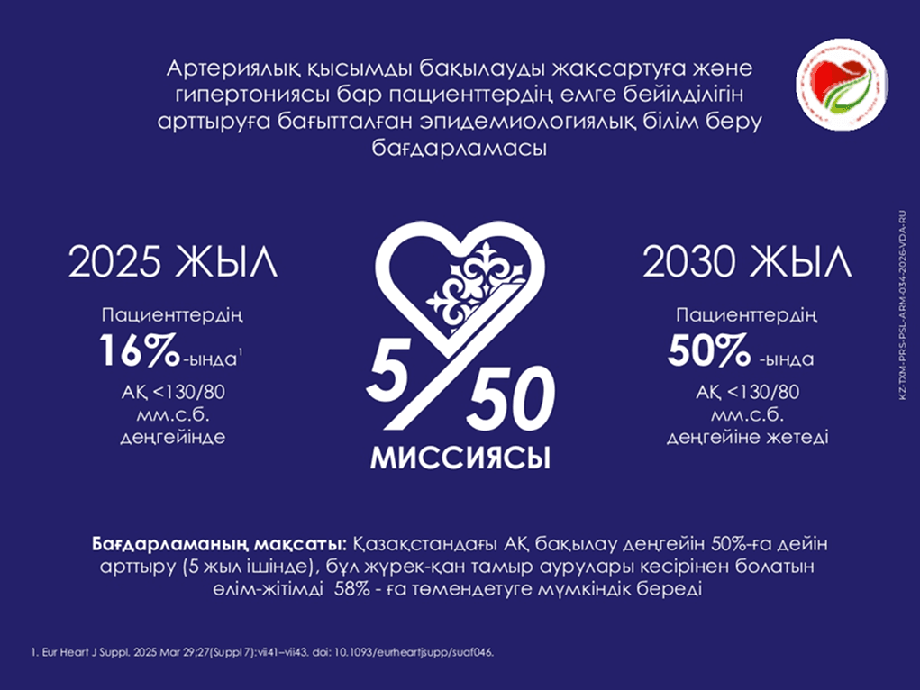 5/50 Миссиясы
